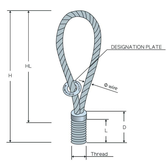 Threaded Wire